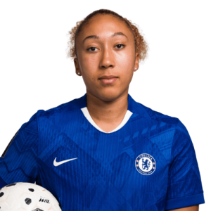 Is Lauren James Married? Partner