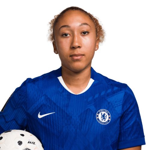 Is Lauren James Married? Partner